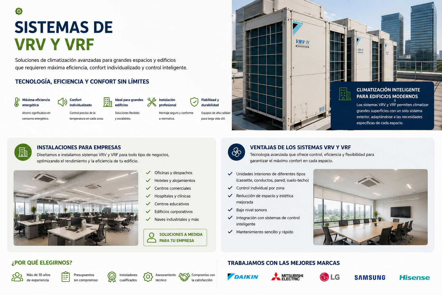 Sistemas VRV y VRF