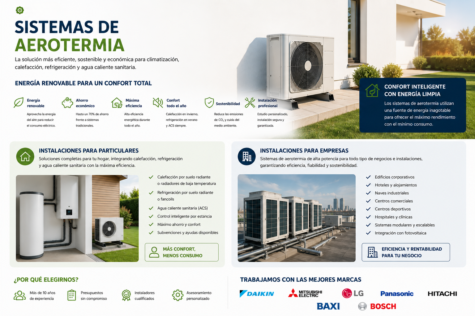 Sistemas de Aereotermia